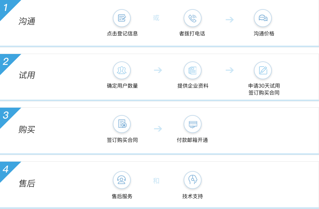 蓝色航线,腾讯企业邮箱代理商